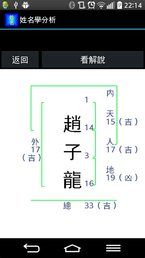 品姓名學|免費姓名學分析